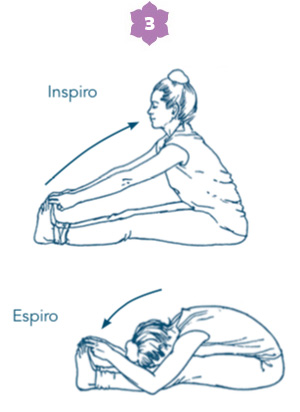 Sequenza yoga per la donna