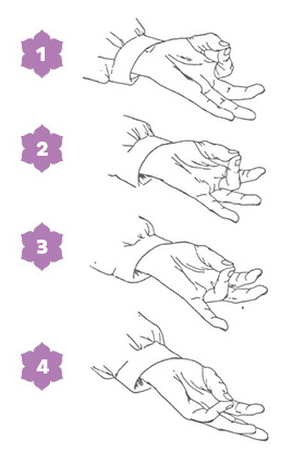 I mudra, ovvero i gesti delle mani, per la meditazione