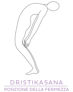 Dristikasana, la posizione della fermezza