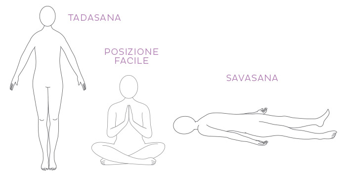 Posizioni yoga per il rilassamento e per concentrarsi sul respiro