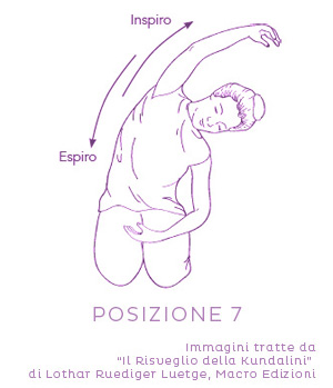 Sequenza di yoga per allineamento 7