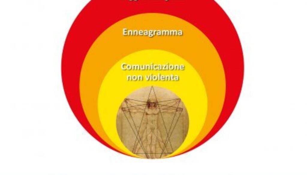 Biologia rivelata claudio trupiano